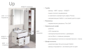 Зеркальный шкаф Roca Up ZRU9303025 60 см правый белый